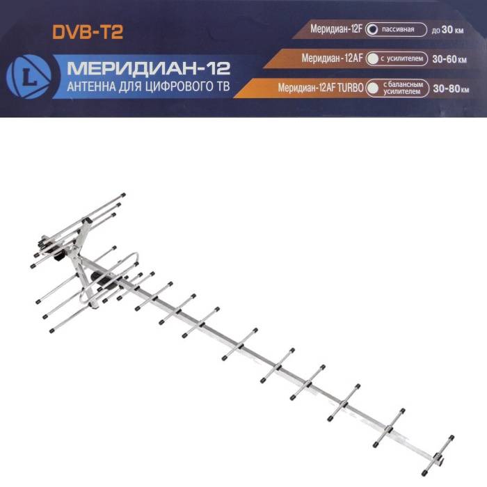 Купить уличную антенну на 20 каналов для цифрового ТВ DVB-T2. Магазин Мир Антенн